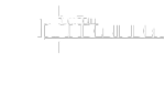 Automobile Kandlbinder